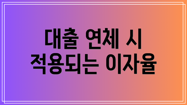 대출 연체 시 적용되는 이자율