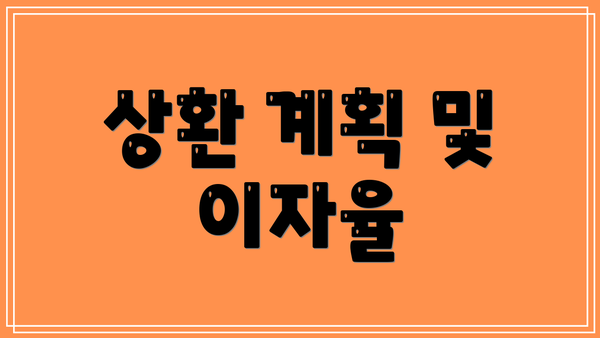 상환 계획 및 이자율