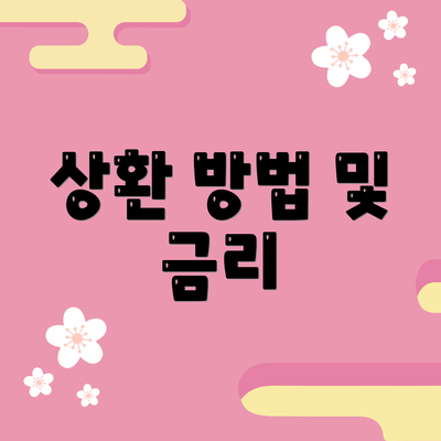 상환 방법 및 금리