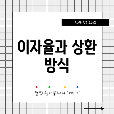 이자율과 상환 방식