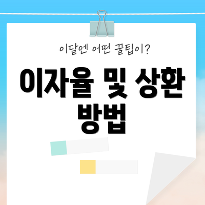 이자율 및 상환 방법