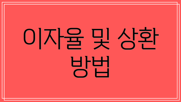 이자율 및 상환 방법