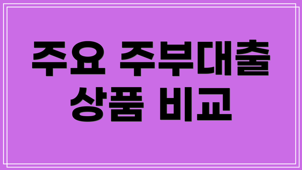 주요 주부대출 상품 비교