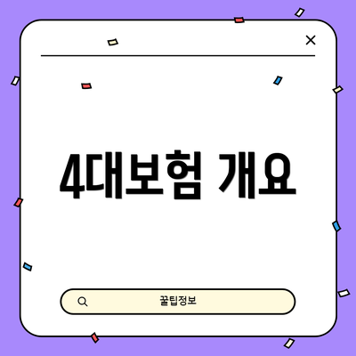 4대보험 개요