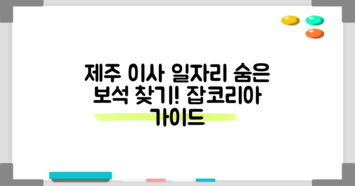잡코리아, 제주 이사 일자리 숨은 보석 찾기: 단계별 가이드