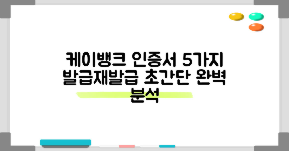 케이뱅크 공인인증서: 5가지 간편 발급 및 재발급 절차 완벽 분석
