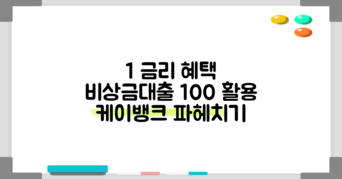 1% 금리 혜택: 케이뱅크 비상금대출 100% 활용 가이드