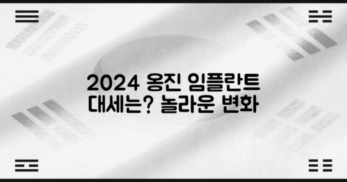 2024년, 옹진군 임플란트 트렌드
