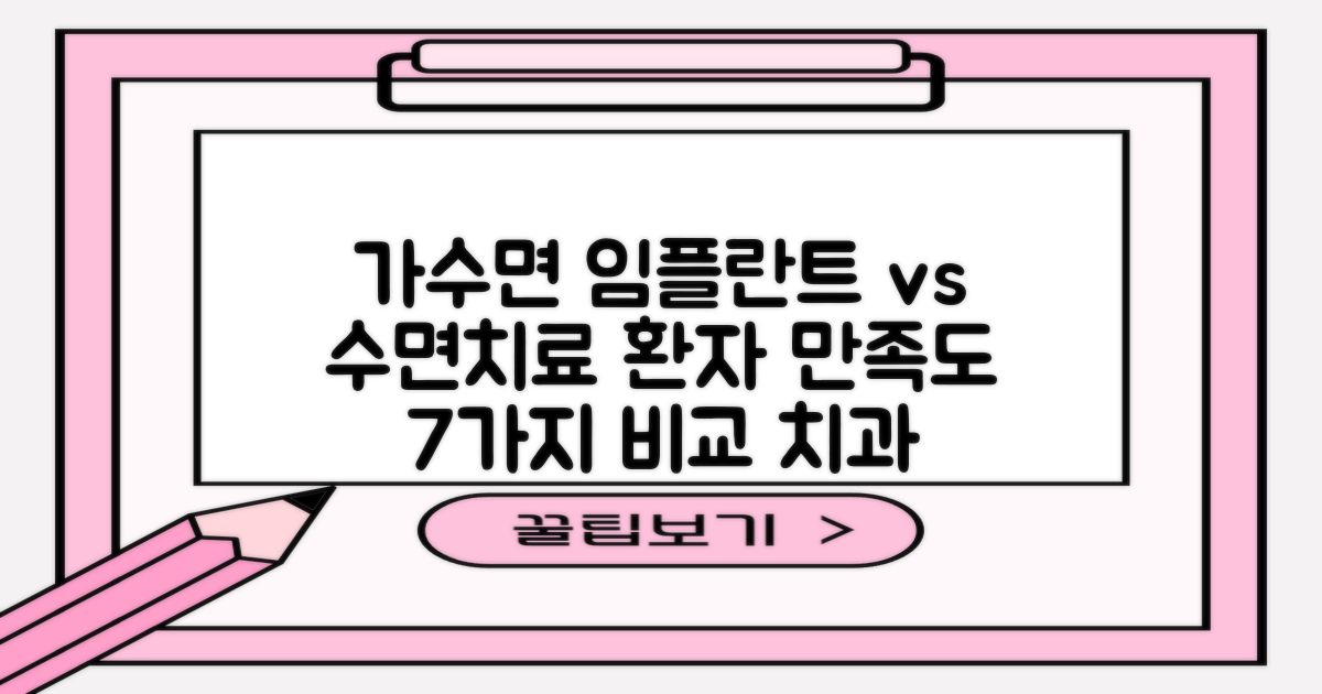 효율적인 치과 치료를 위한 가수면 임플란트와 수면치료: 7가지 환자 만족도 비교 분석