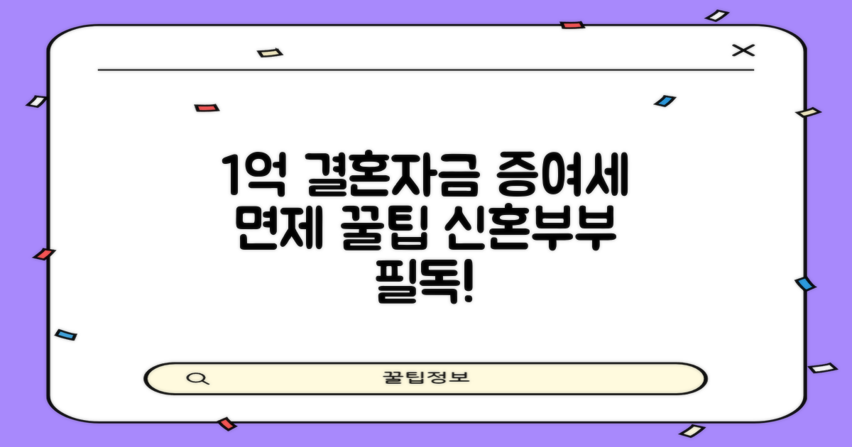 최대 1억원까지, 신혼부부를 위한 결혼자금 증여세 면제 혜택 완벽 가이드