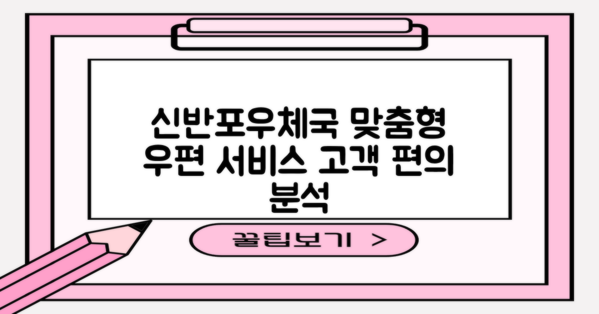 서울신반포우편취급국: 고객 편의를 위한 맞춤형 우편 서비스 분석