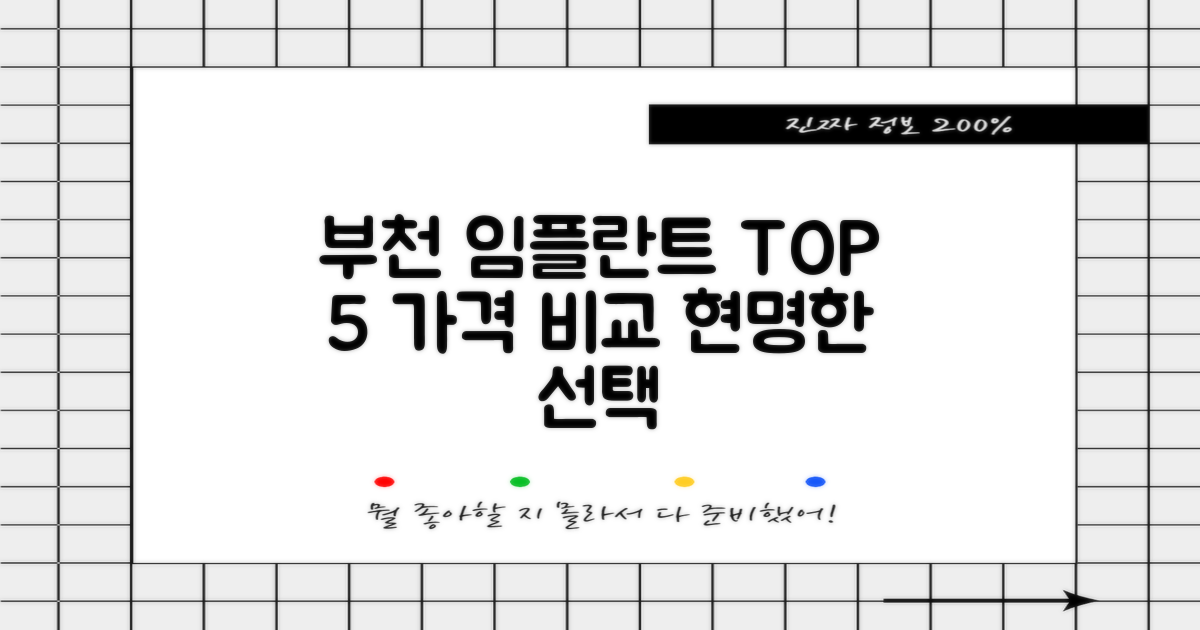 부천시청역 임플란트 치과 TOP 5: 가격 비교 및 추천