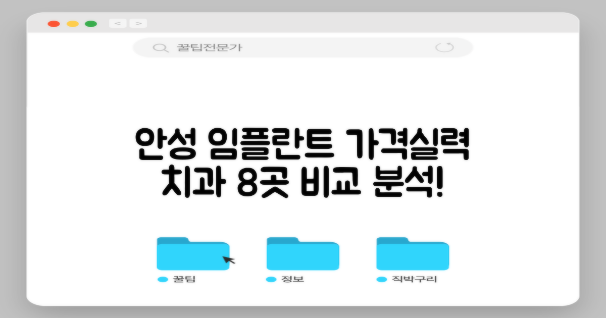 안성 임플란트 가격 저렴하고 실력 있는 치과 8곳 살펴보기