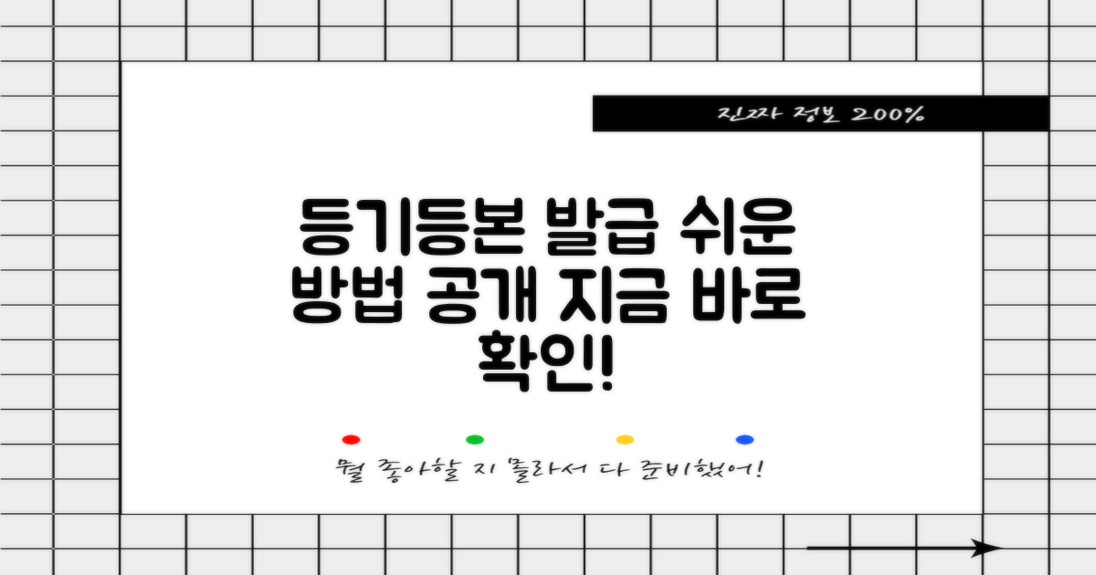 등기, 등본 발급 방법을 알아보세요