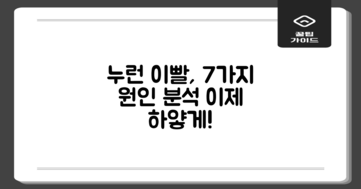 누런 이빨, 왜 생길까요? 7가지 주요 원인 분석