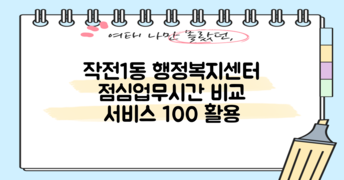 작전1동행정복지센터: 점심시간, 업무시간 꼼꼼 비교 및 서비스 활용 가이드