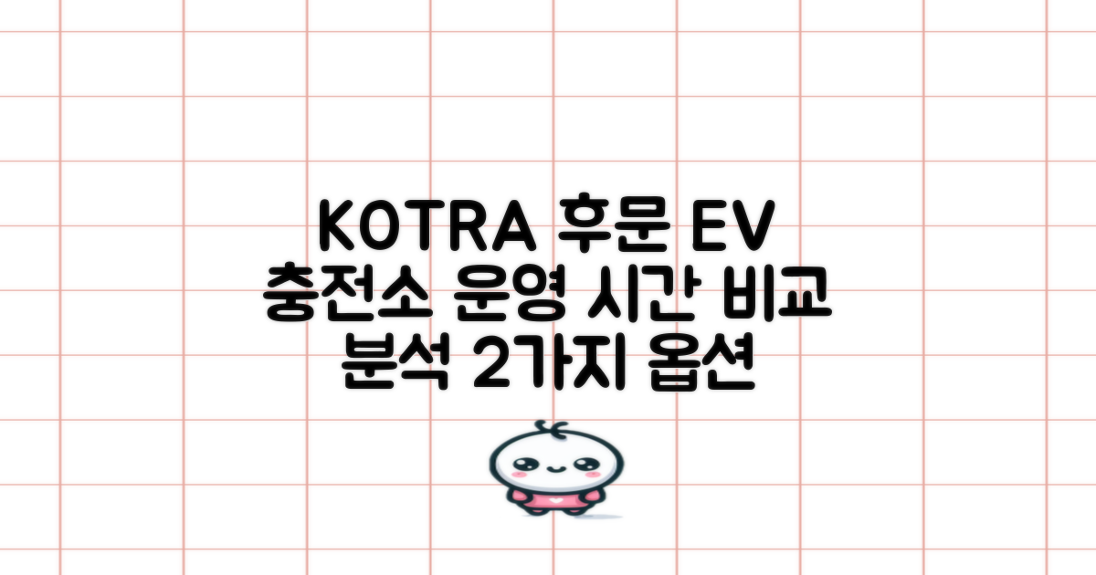 대한무역투자진흥공사 본사 후문 전기차 충전소: 2가지 운영 시간 비교 분석