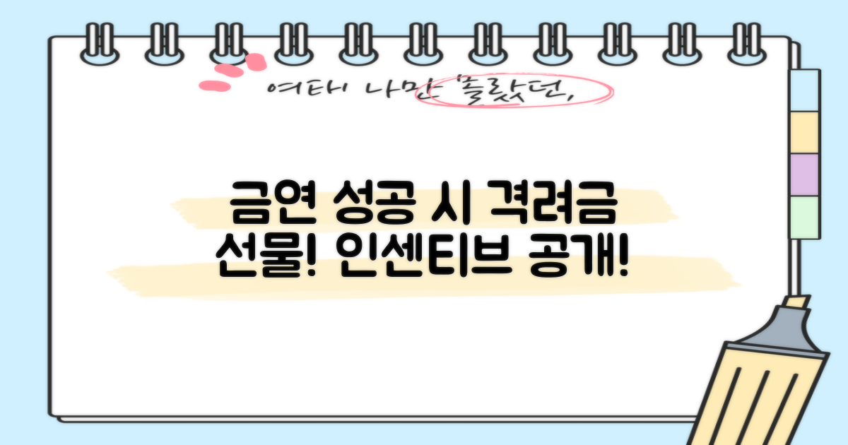 금연 성공 시 선물과 격려금은?