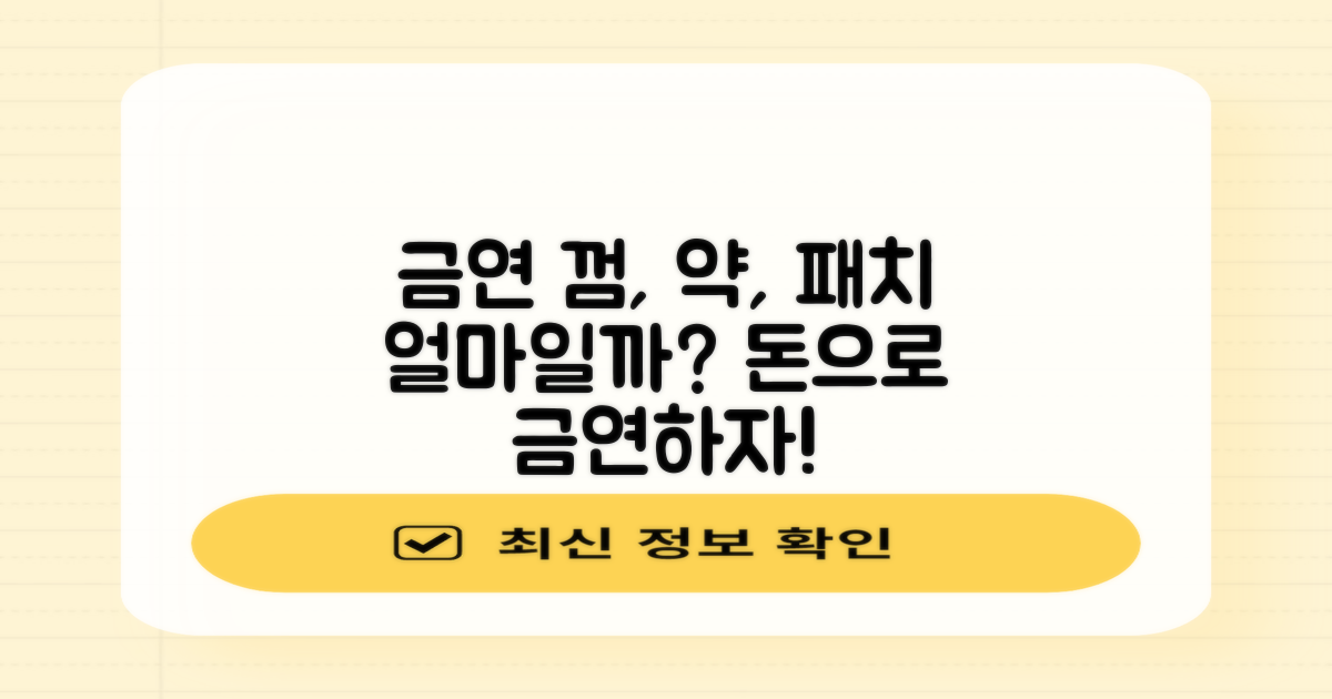 금연껌·약·패치, 비용은 얼마일까?