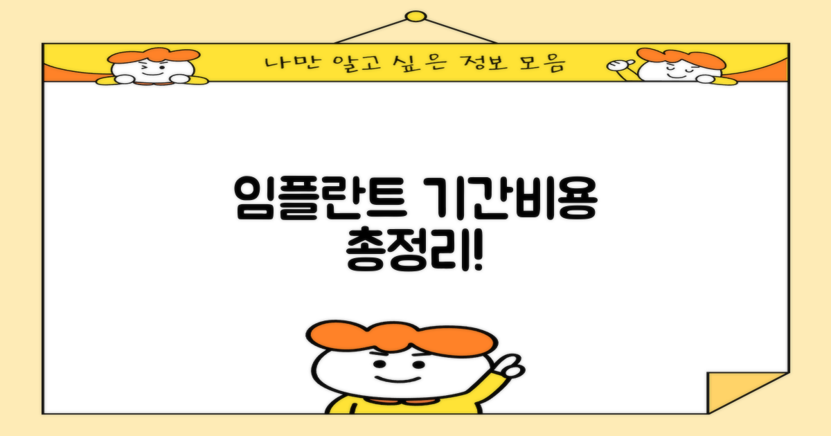 1. 임플란트 치료, 기간 및 비용 종합 분석