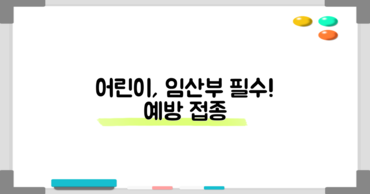 어린이, 임산부: 필수 접종