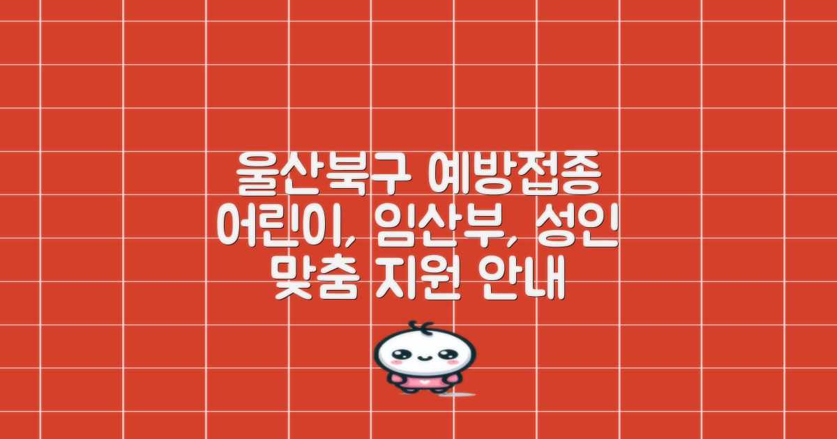 KOTU: 울산북구보건소 예방접종 지원 – 어린이, 임산부, 성인별 맞춤 전략