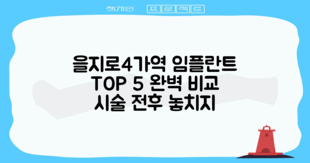 을지로4가역 임플란트 치과 TOP 5, 제대로 알고 선택하자! (시술 전후, 완벽 비교 분석)
