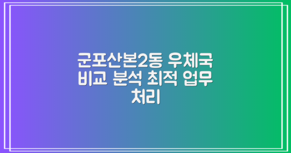 군포산본2동우체국: 효율적인 업무 처리를 위한 비교 분석