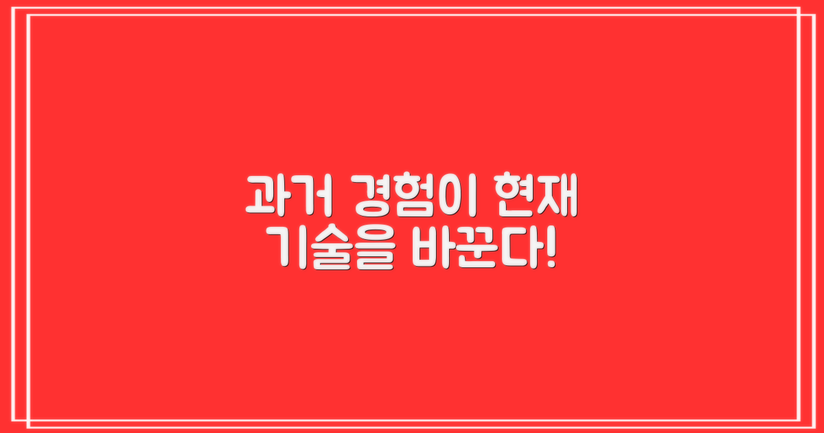 과거 경험과 현재 기술