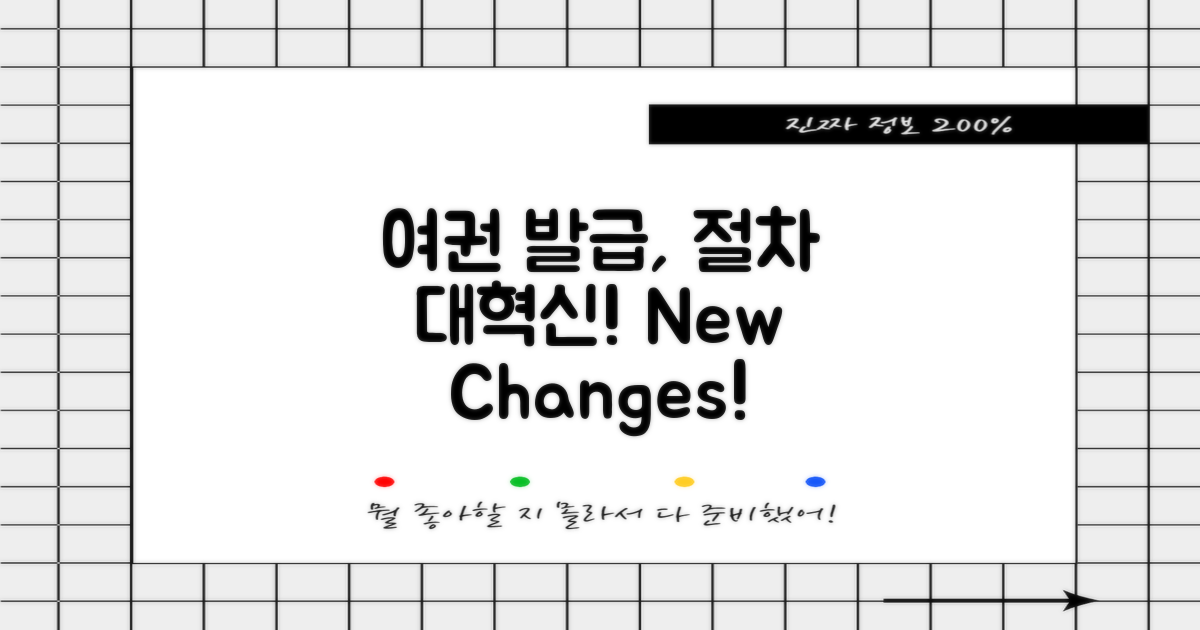 여권 발급 절차의 변화