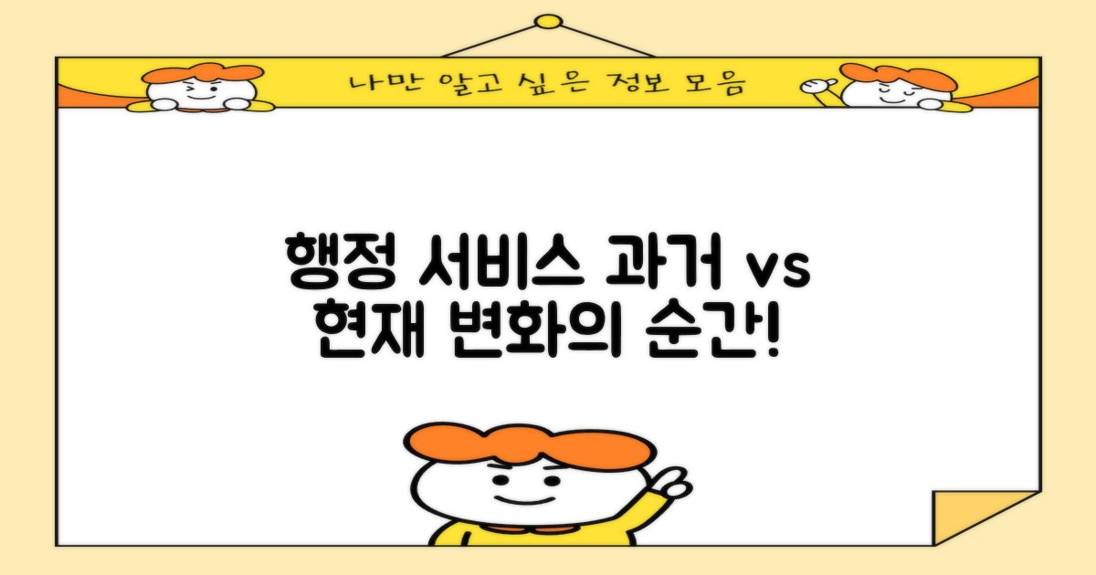 행정 서비스 과거와 현재