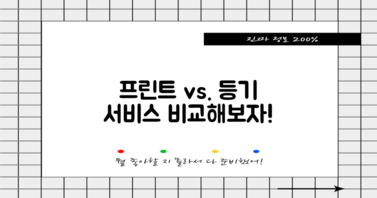 프린트 vs 등기 서비스 비교