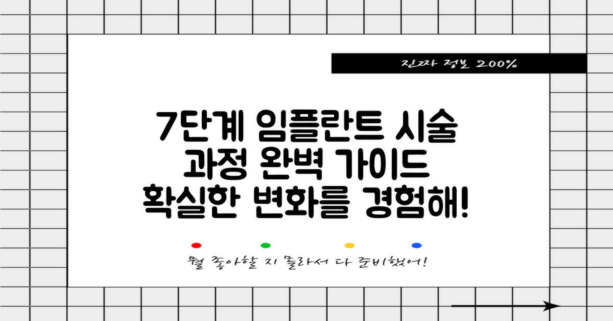 7단계 임플란트 시술 과정