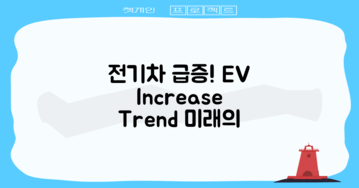 전기차 이용 증가 추세