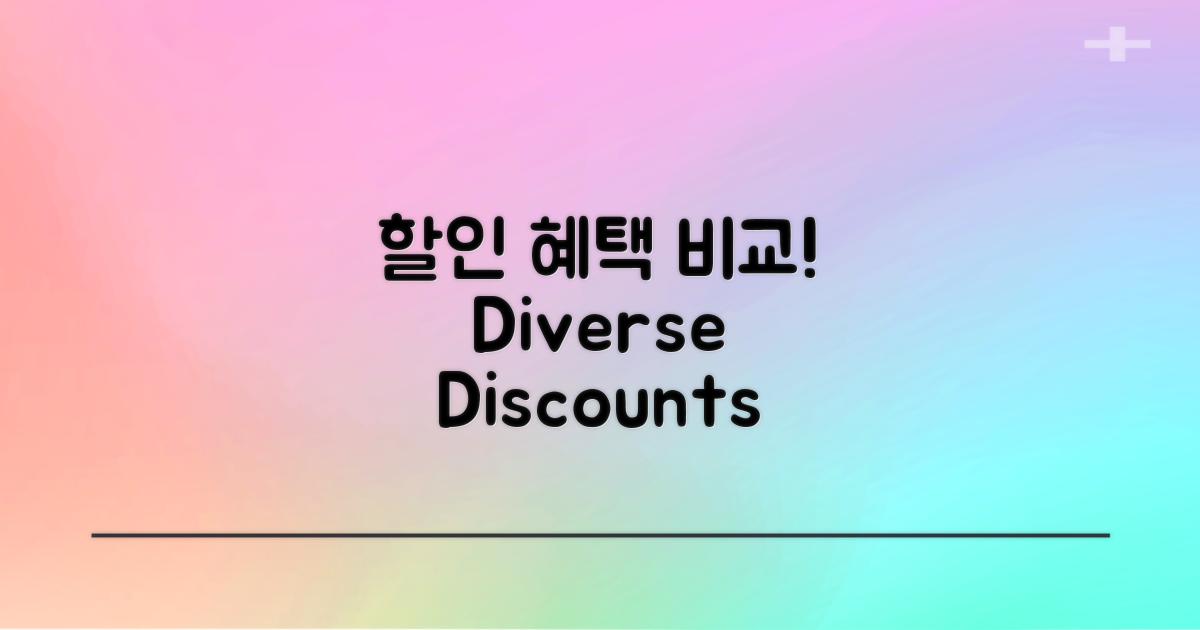 할인 혜택 다양성 비교