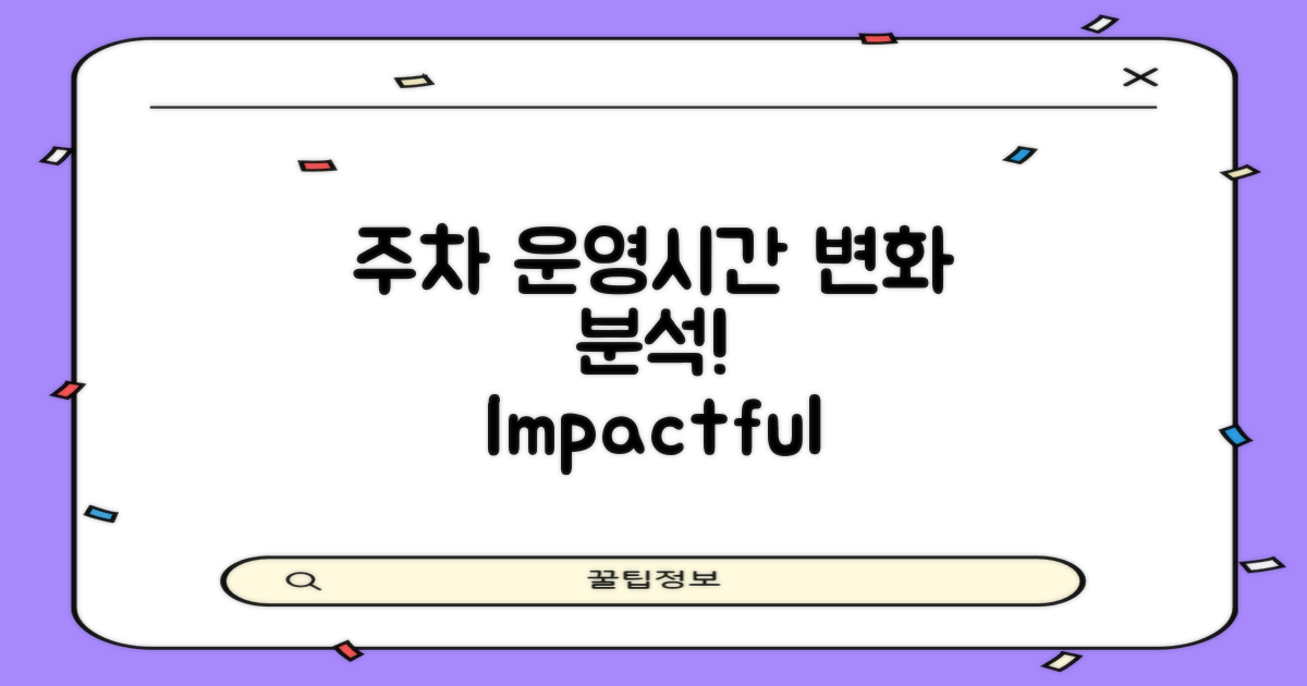 주차 운영시간 변화 분석