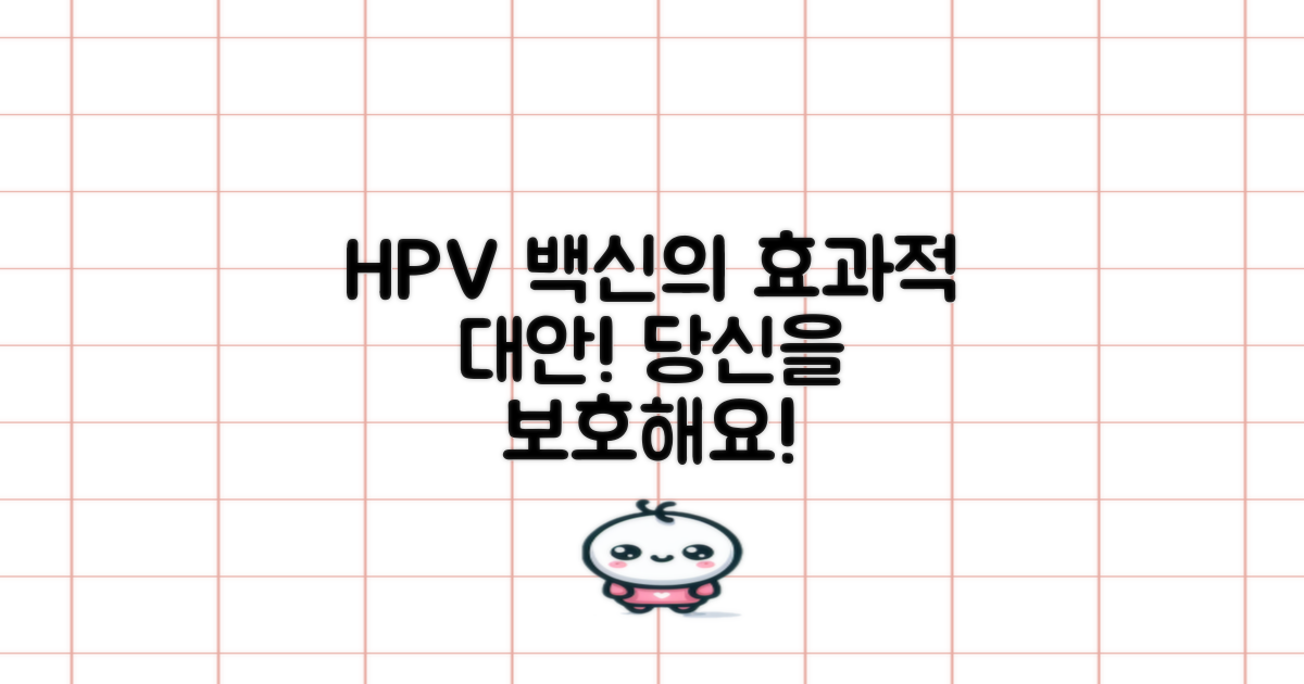 HPV 백신 효과적 대안
