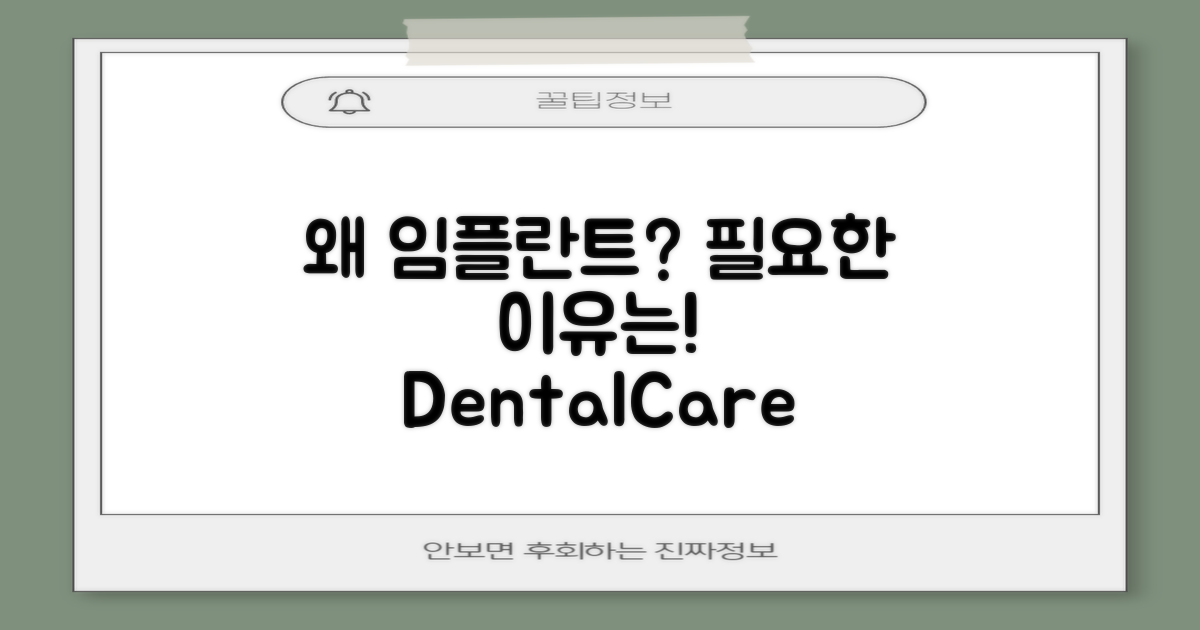 왜 임플란트가 필요할까?