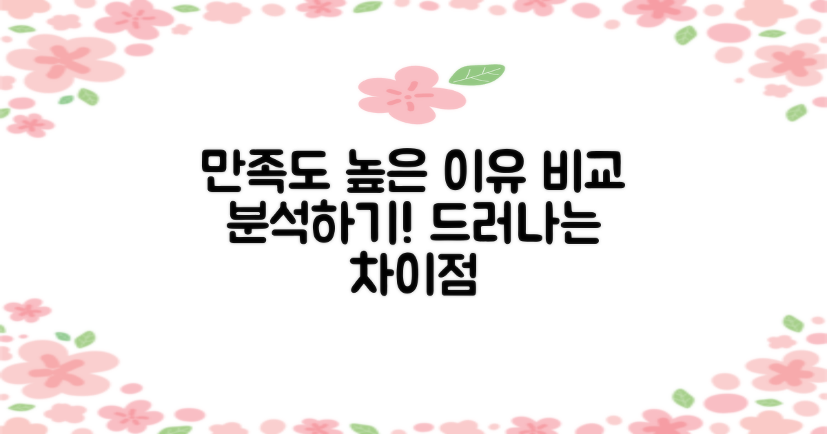 만족도 높은 이유 비교