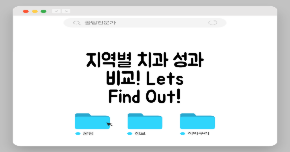 지역별 치과 성과 비교