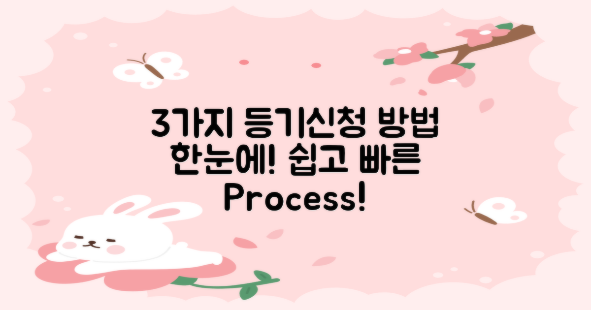 3가지 등기신청 방법