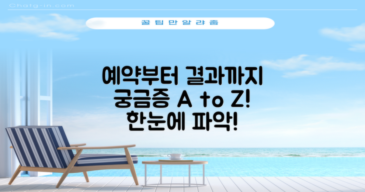 예약부터 결과까지, 궁금한 모든 것!