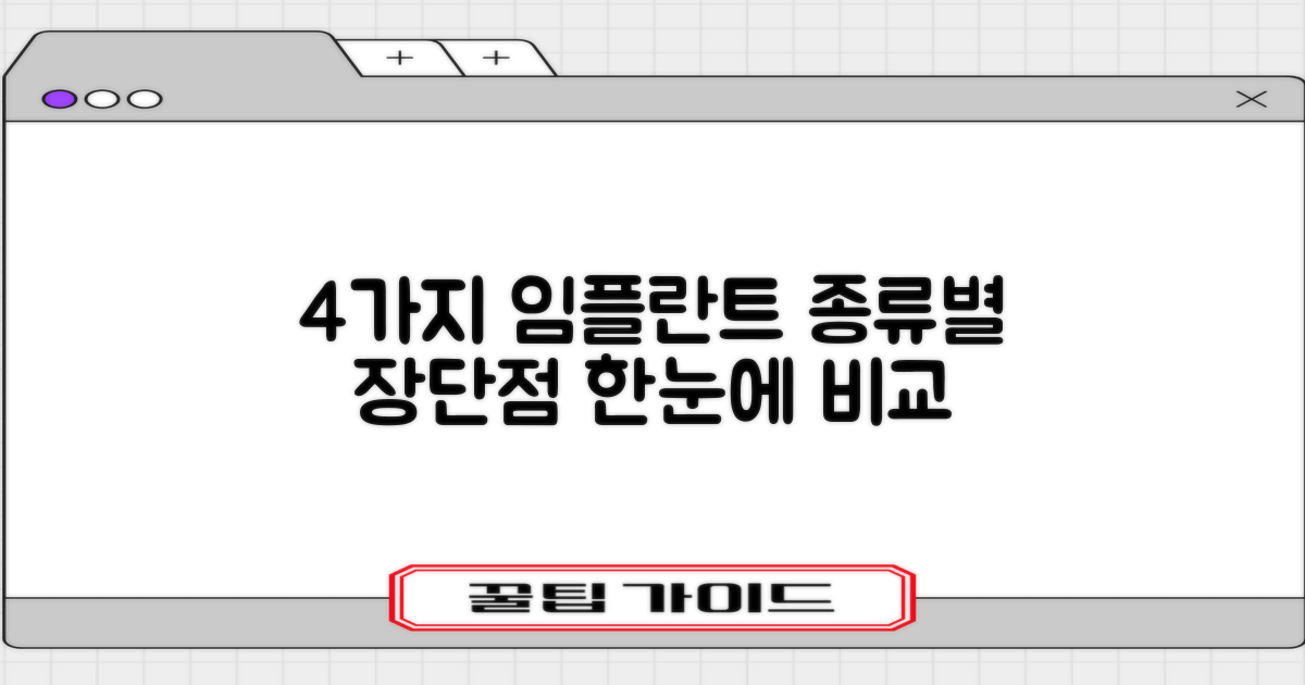 4가지 임플란트 종류