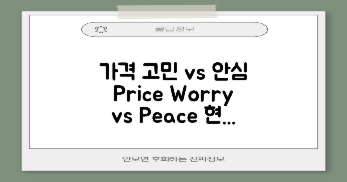 가격, 고민 vs 안심