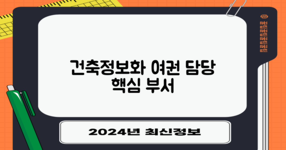 건축, 정보화, 여권 담당 부서