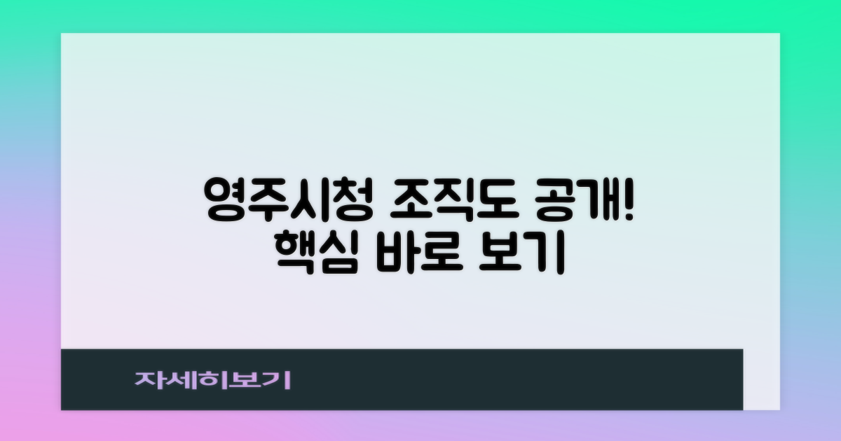 영주시청 조직도 살펴보기