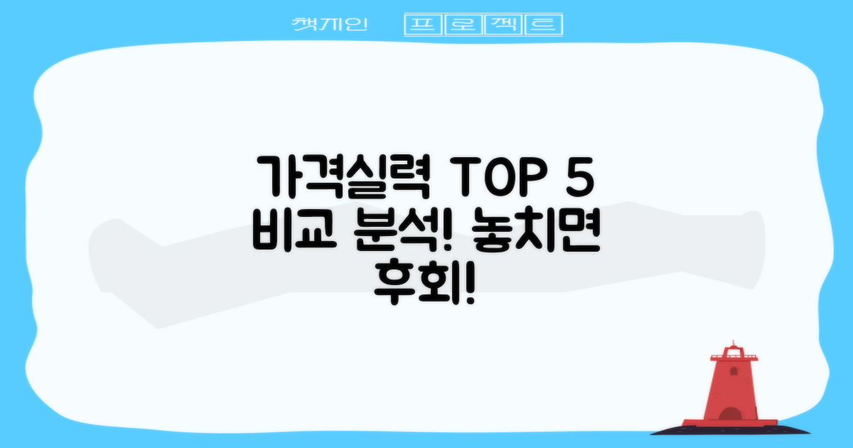가격부터 실력까지, TOP 5 비교 분석