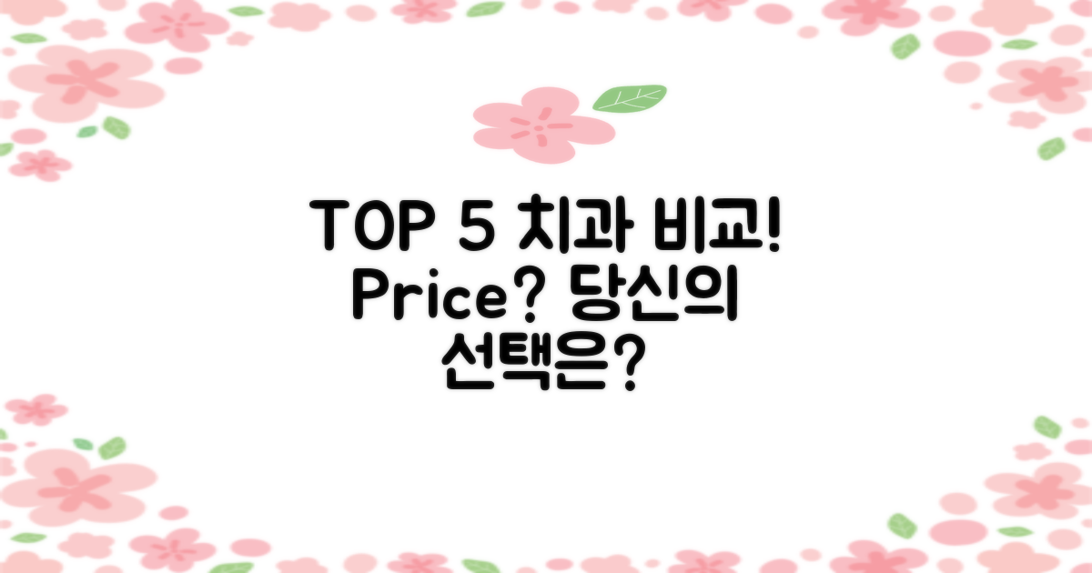 TOP 5 치과, 가격은 얼마나 다를까요?
