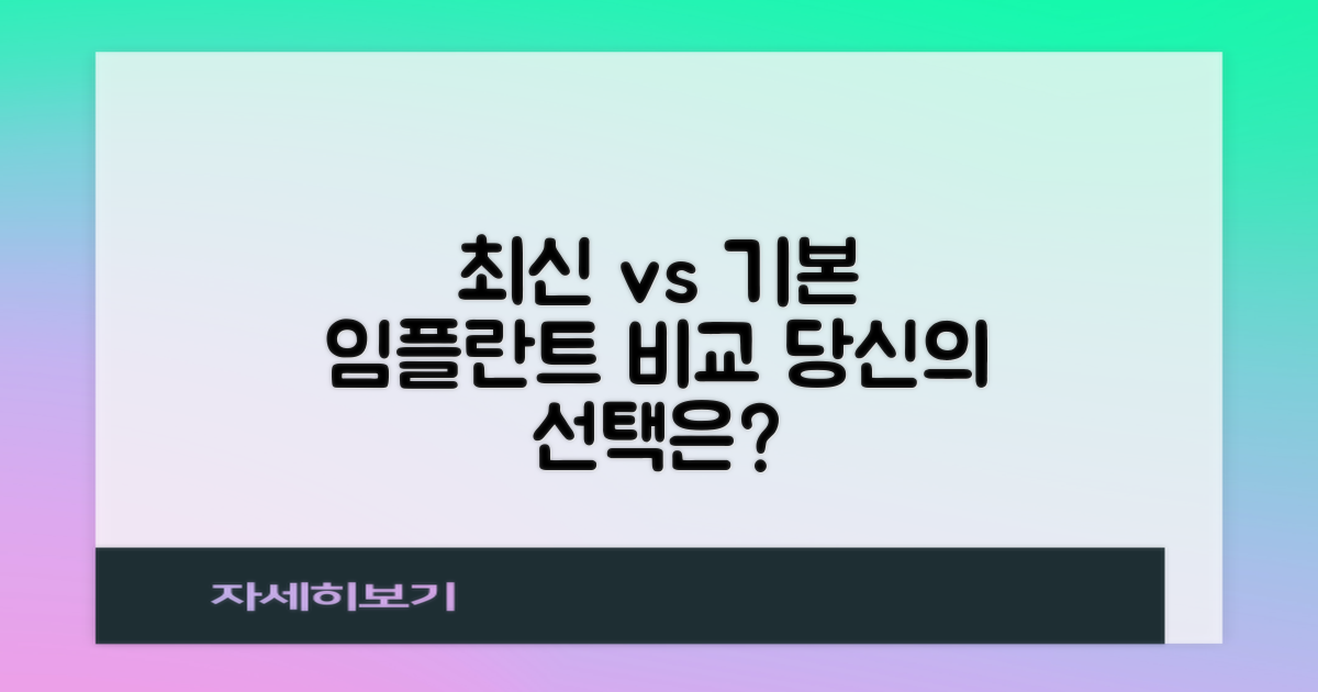 최신 vs 기본 임플란트