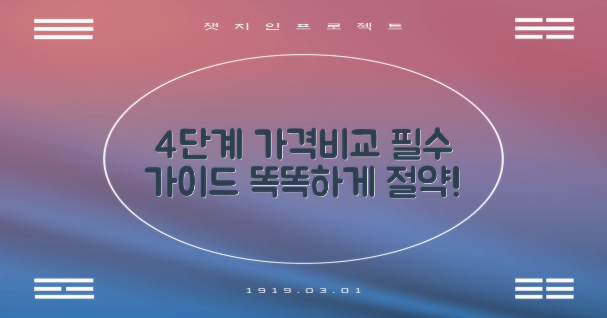 4단계 가격 비교 가이드